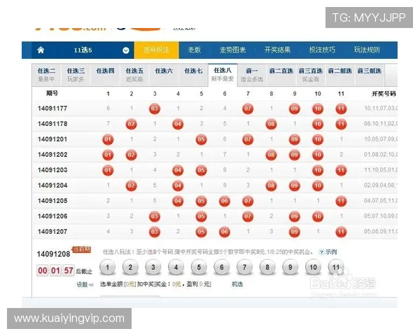 11选5历史数据分析与趋势探讨：揭示选号规律与中奖概率变化