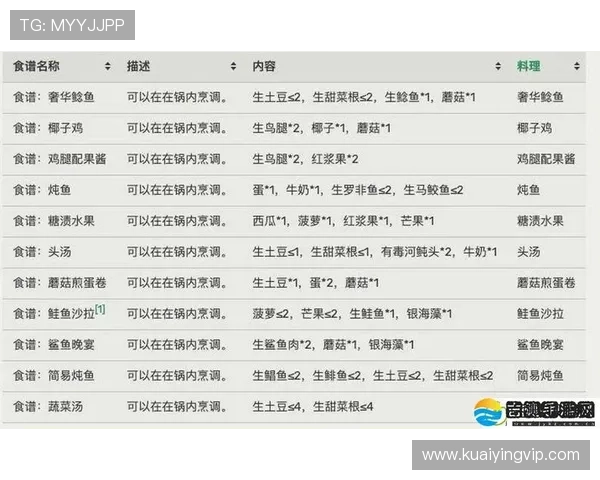幸运飞艇游戏玩法规则详解及投注技巧全面指南
