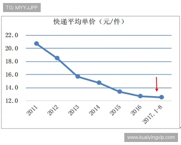 广东11选5明日投注策略解析及开奖号码走势全面预测
