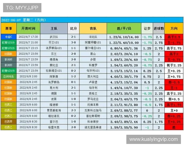 广东十一选五最新开奖查询实时走势与历史数据分析全解