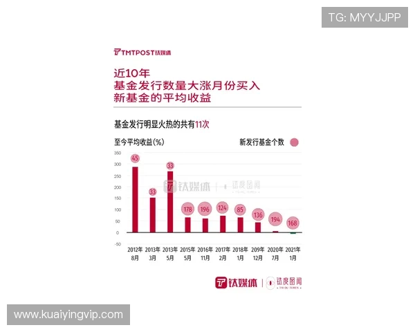 精准解析十一选五开奖规律,掌握投注策略与数据走势秘诀